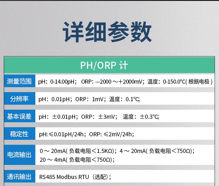 PH-ORP计大表_07_01.jpg