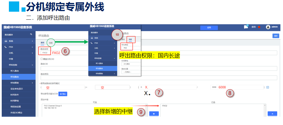 国威分机绑定外线设置图解