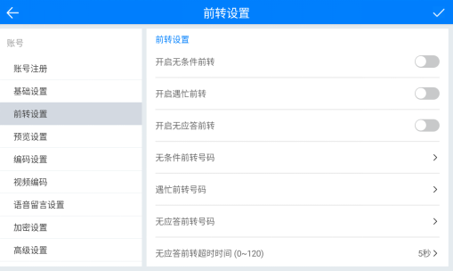 麦克风电话机呼叫转移设置图片说明