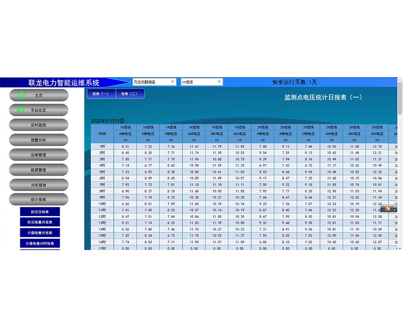 电力监控系统-工业组态软件-电力监控软件厂家-联龙软件