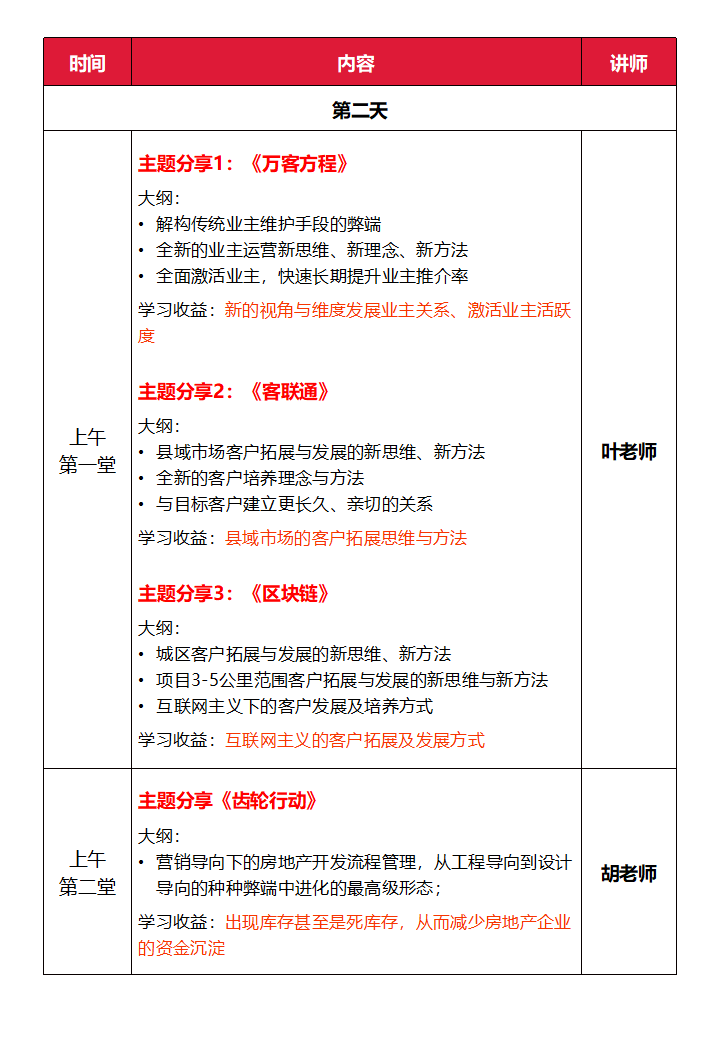 第一届中国房地产董事长营销大会丨4月23-24日（郑州）_08.png