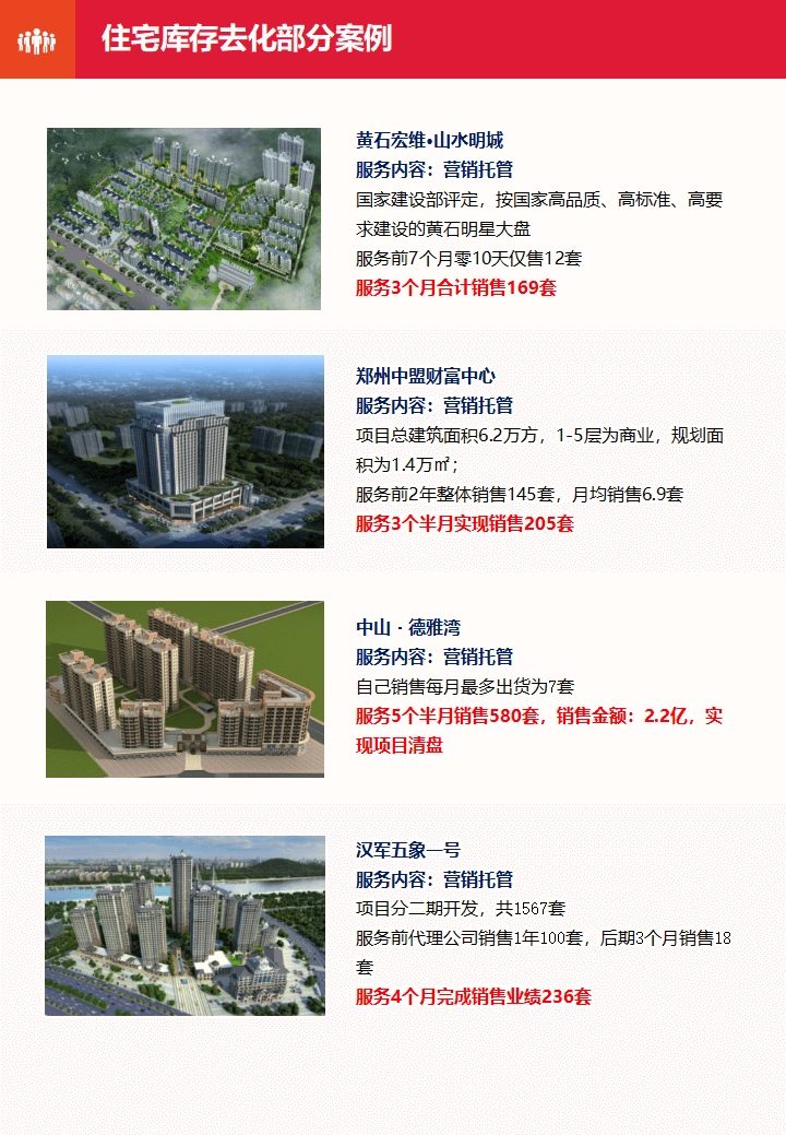 第一届中国房地产董事长营销大会丨4月23-24日（郑州）_13.png