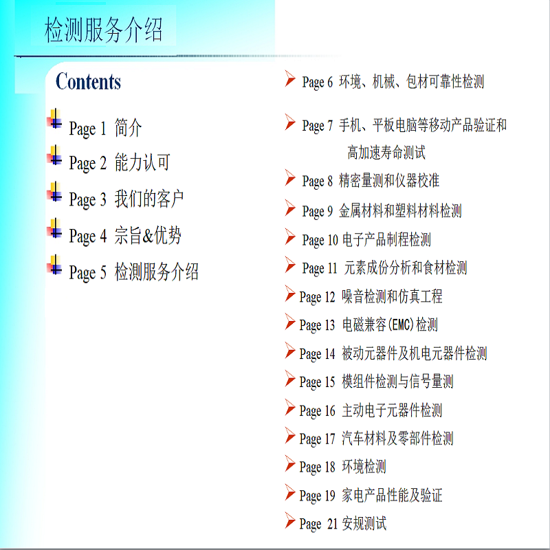 项目介绍