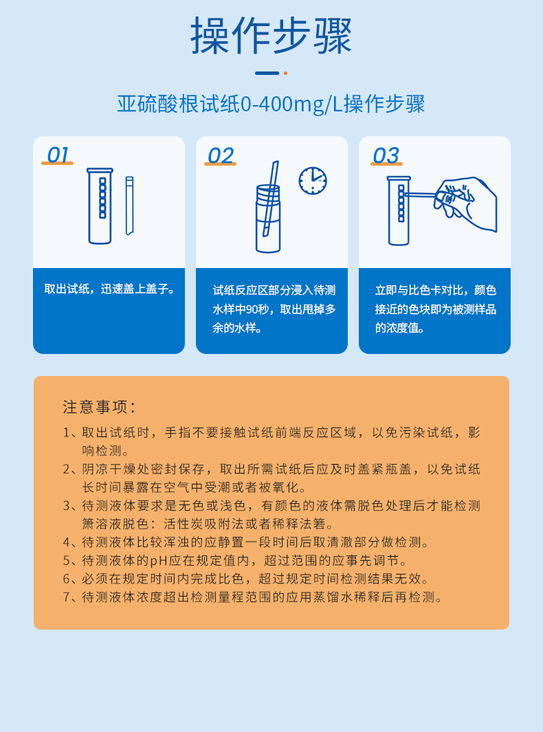 亚硫酸根试纸详情页_09.jpg