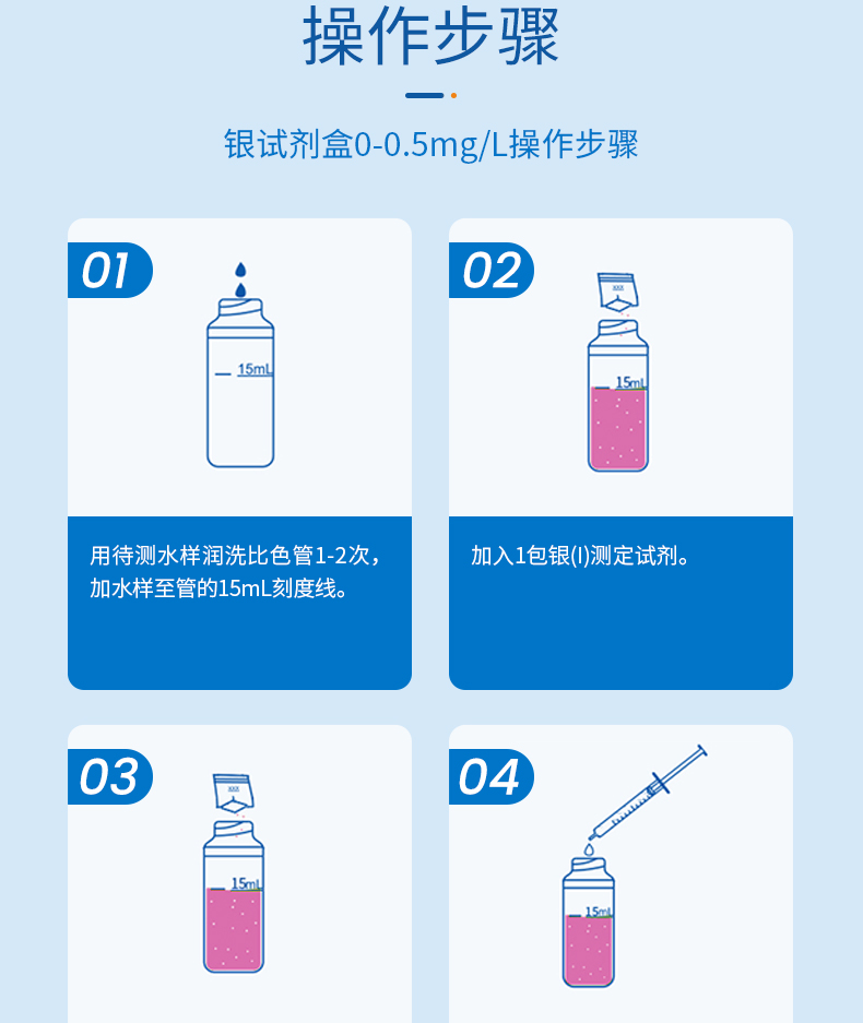 银试剂盒详情页_08.jpg