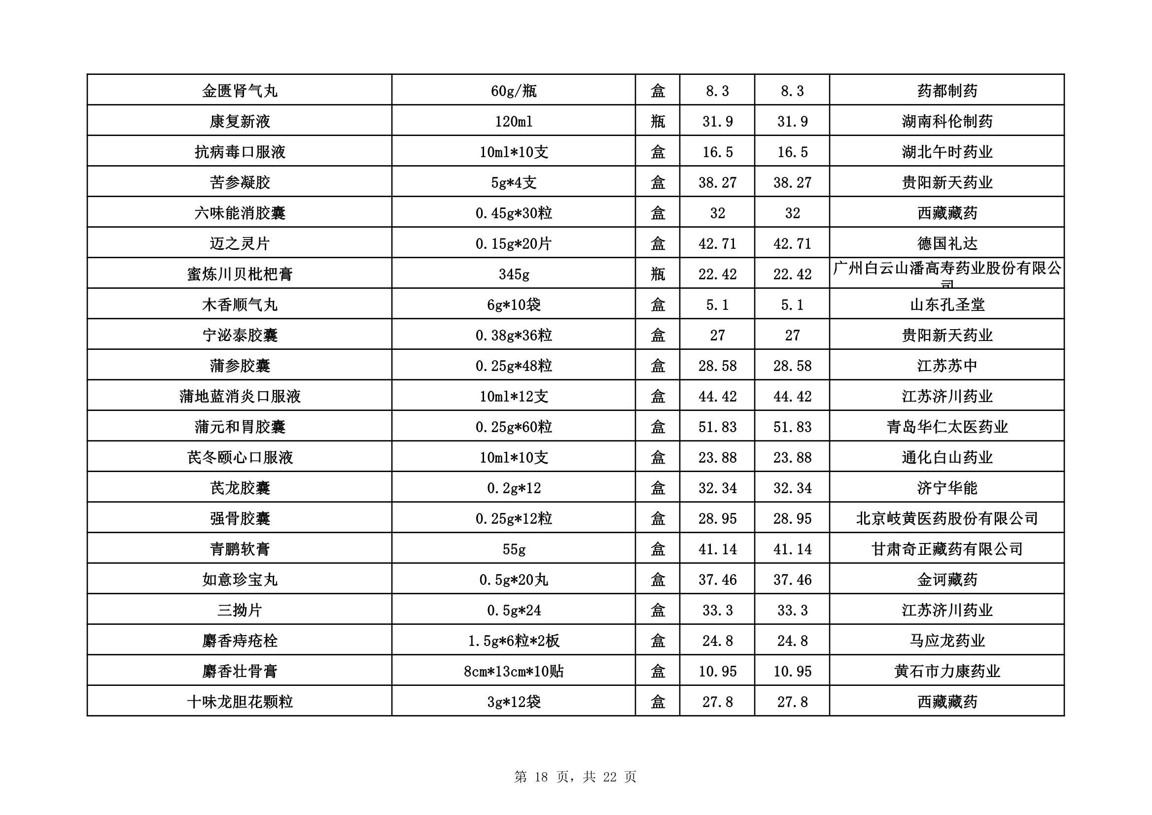 济宁北湖省级旅游度假区人民医院药品价格公示_0018.Jpeg