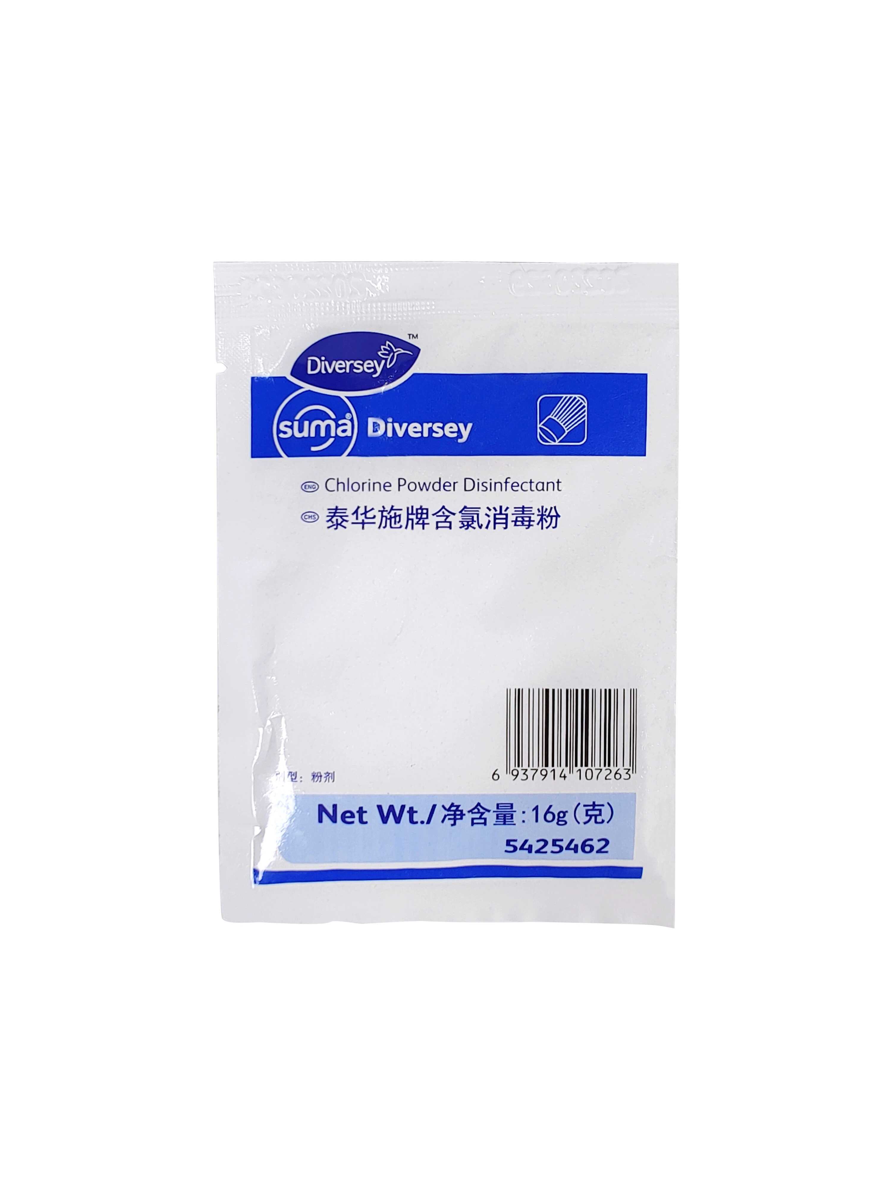 Cloud Zoom small image