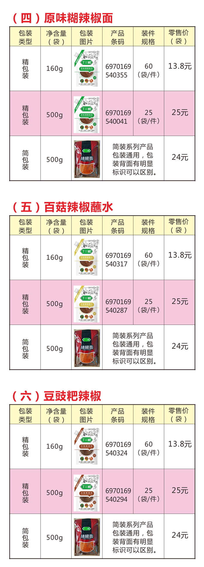 丁二姐系列产品价格表(对外)2.jpg