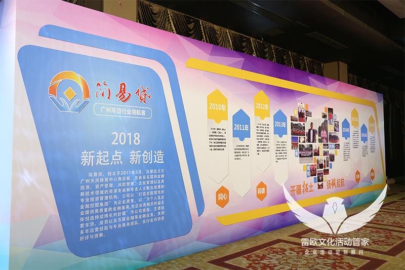 活动回顾|简易贷年会