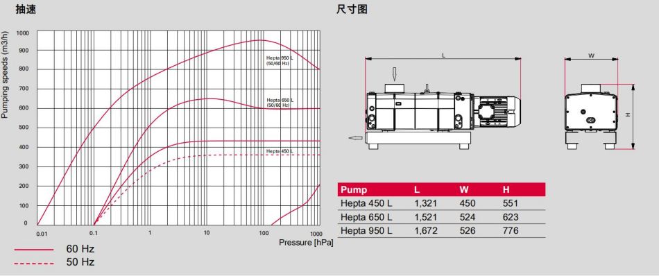 brochure-screw-pumps-heptadry-zh_06.jpg