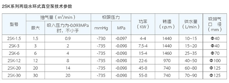 2sk参数.jpg