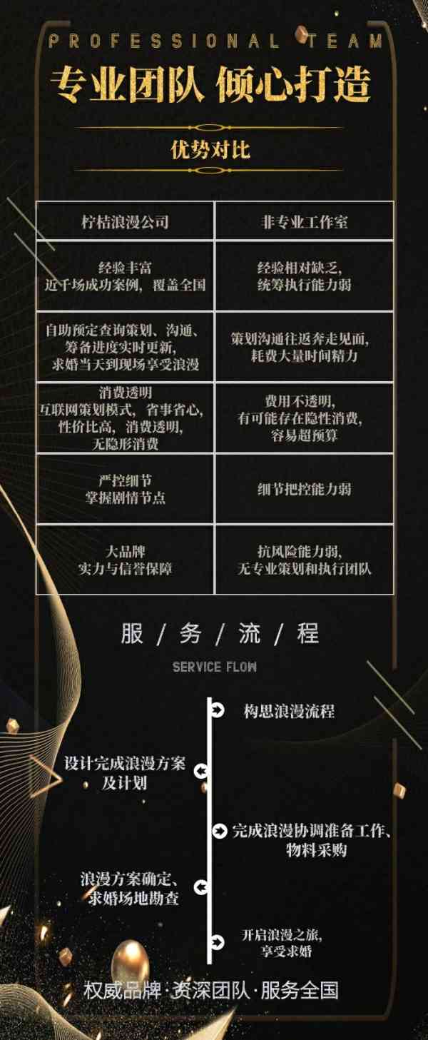 优势对比露台.jpg