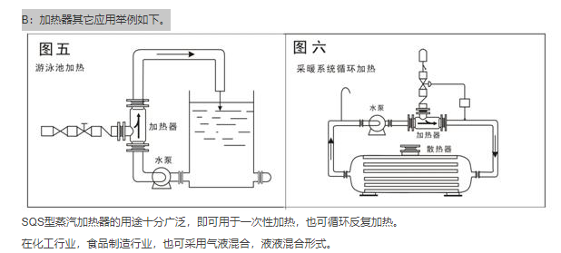 蒸汽加热器用途3.png