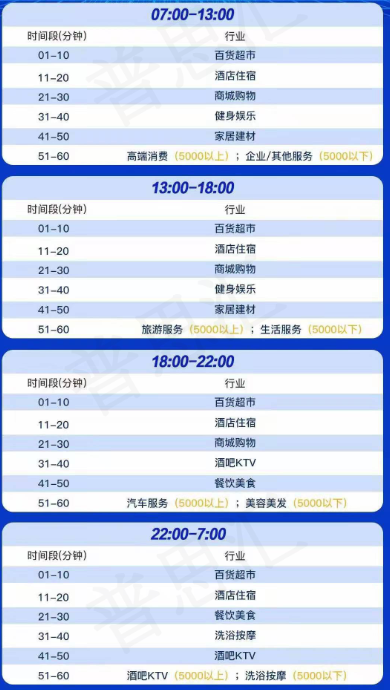 杉德时间表.png