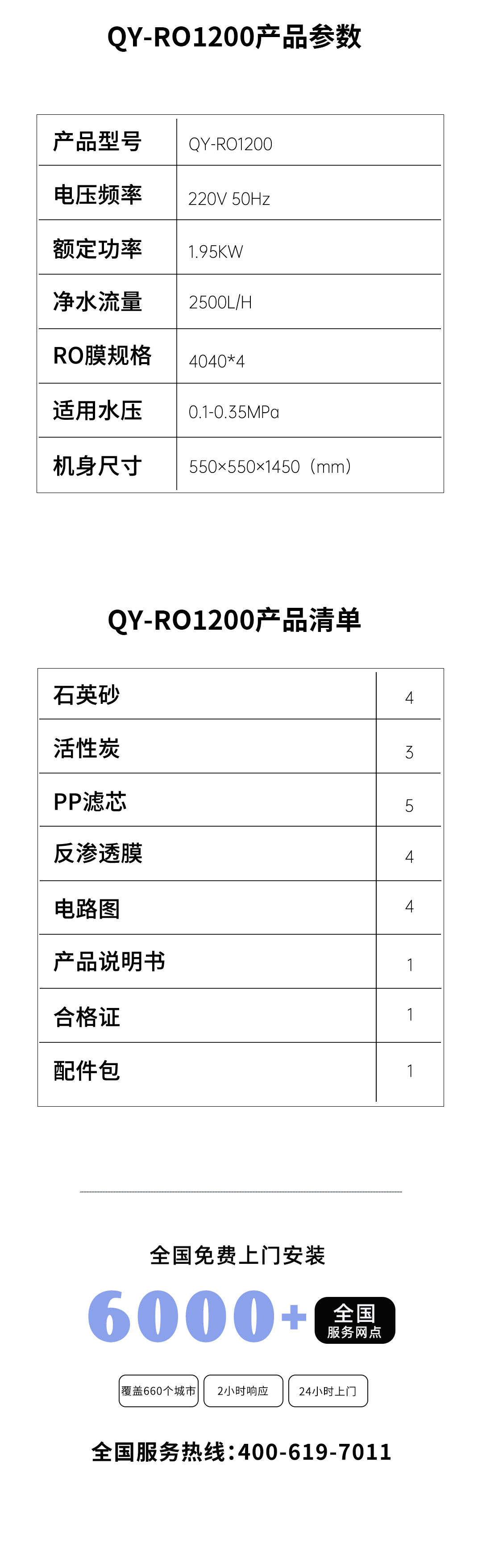 RO1200详情页_22.jpg