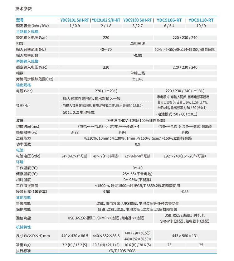 YDC9100-RT.jpg