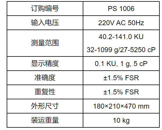 STM-IVB 参数.png