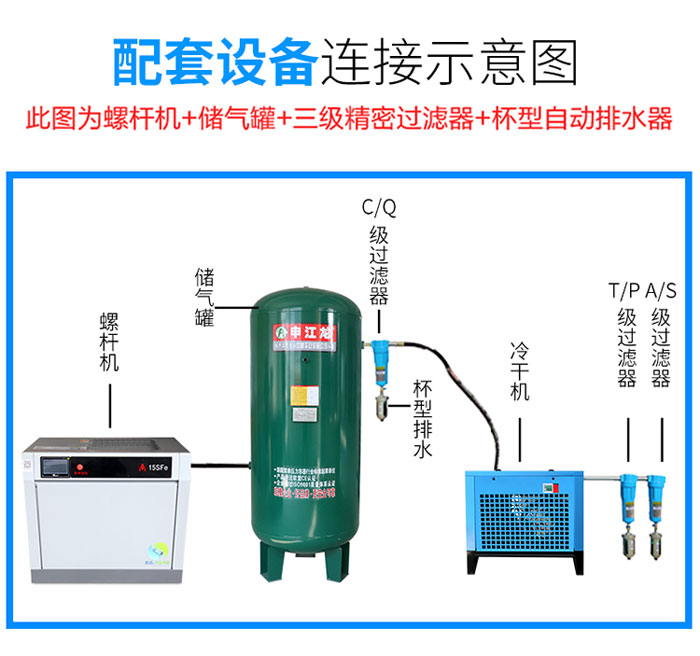 储气罐结构示意图图片