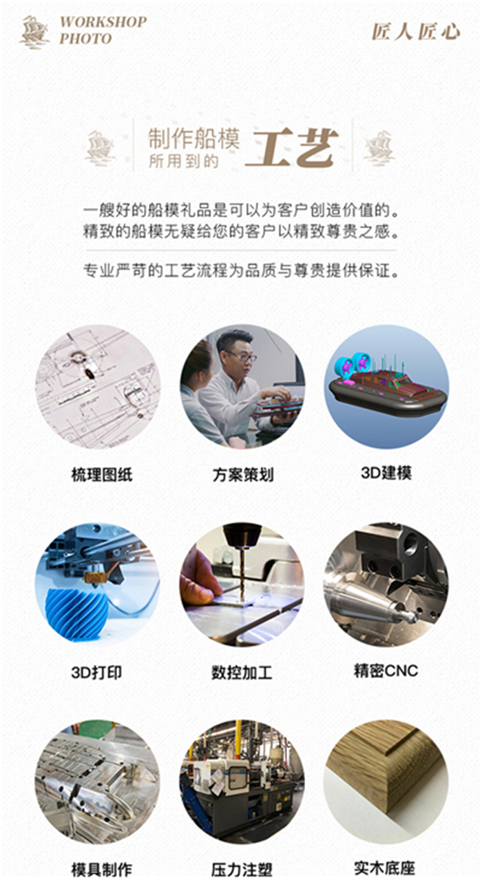 海艺坊船模工厂专业制作批量帆船模型，电话：0755-85200796，我们生产制作各种比例帆船模型，批量帆船定制定做,赛事帆船模型订制订做,批量定制各种帆船模型，赛事帆船模型，帆船礼品模型，帆船展示模型，仿真帆船模型等等，海艺坊船模工厂期待与您的合作。