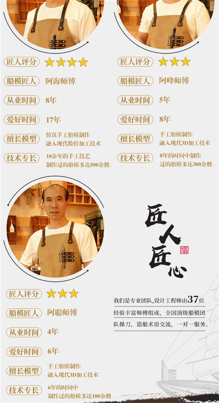 海藝坊船模型生產(chǎn)制作各種：創(chuàng)意批量油船模來圖定制,創(chuàng)意批量油船模工廠,創(chuàng)意批量油船模生產(chǎn)廠家.