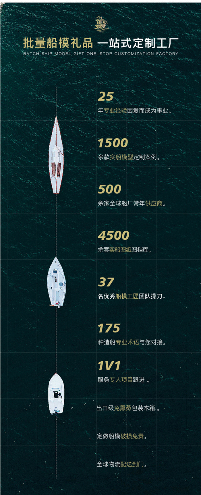 65cm 九舱散货船模型制作_散货船模型定做_海艺坊模型工厂