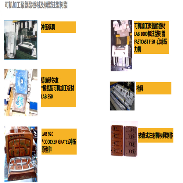 聚氨酯板材應(yīng)用