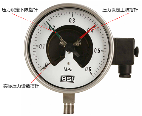 用電接點壓力表控制電機啟停如何接線