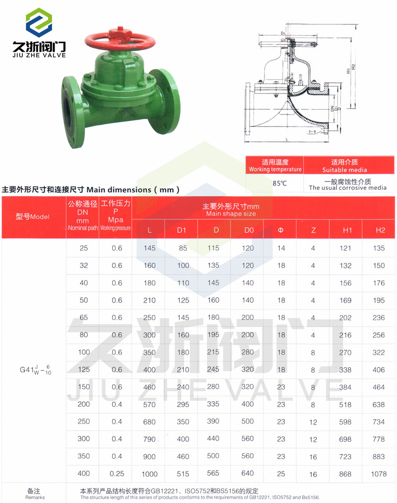 衬胶隔膜阀参数.jpg