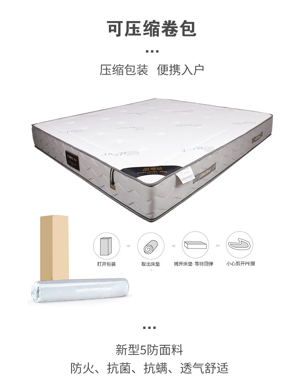 028-5-5防压缩床垫长图_04.jpg