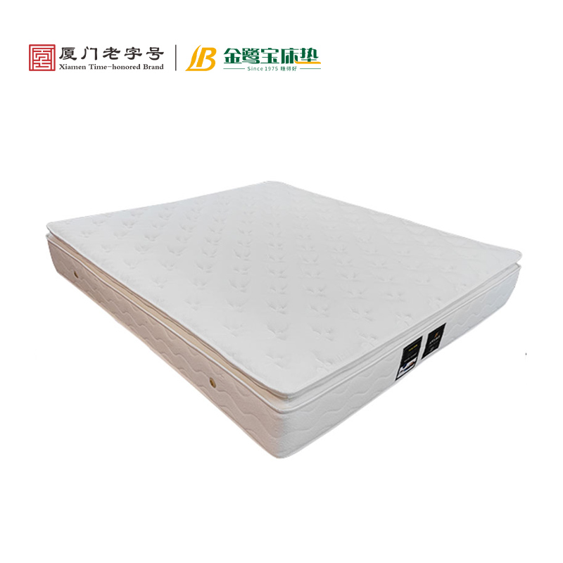 Cloud Zoom small image