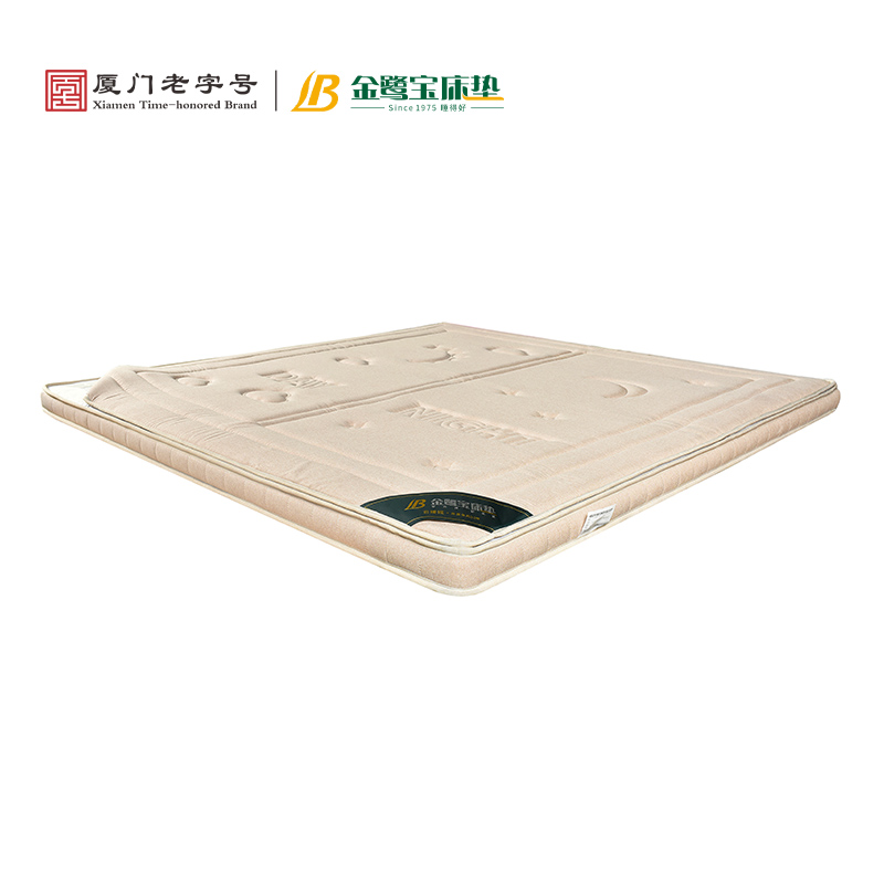 Cloud Zoom small image