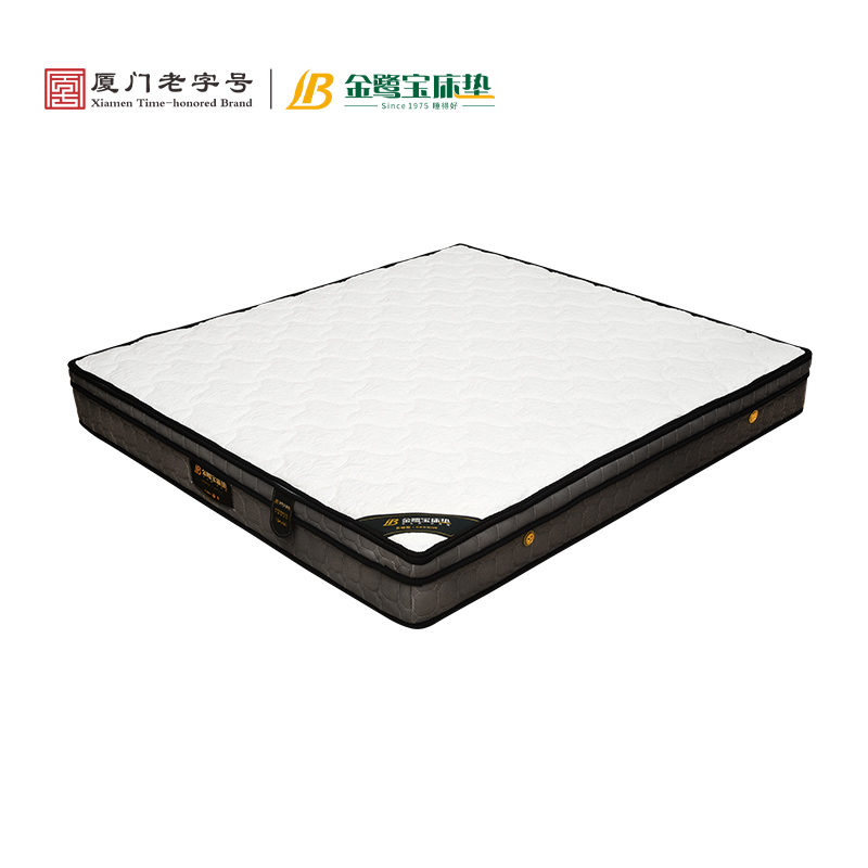 Cloud Zoom small image