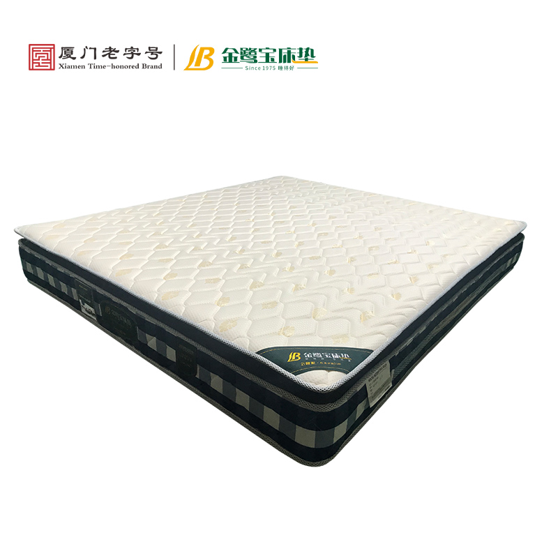 Cloud Zoom small image