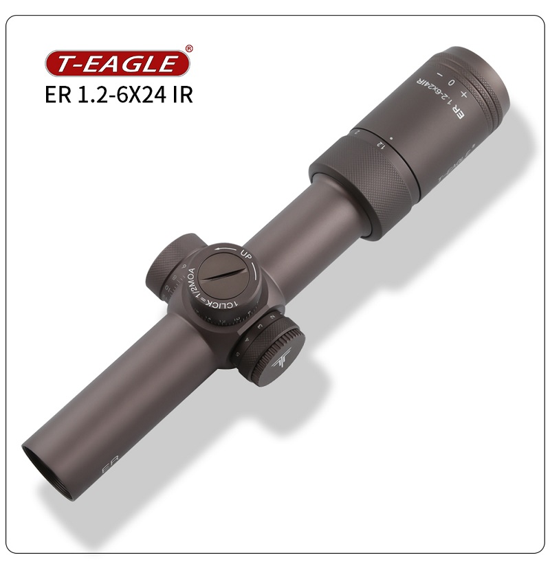 Cloud Zoom small image