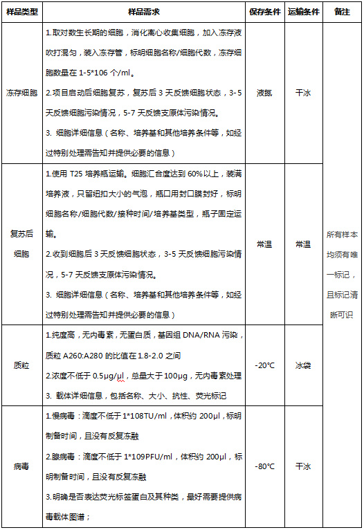 粘附实验1272.jpg