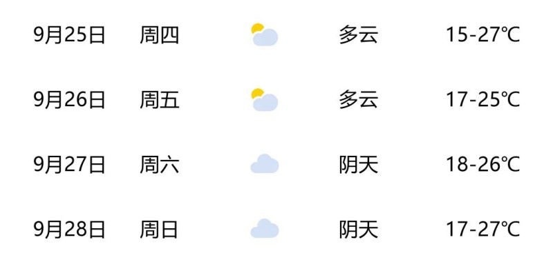 20250922164744_35464.jpg 640 (1)_天气.jpg