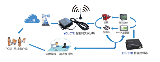 2024年澳门原料免费