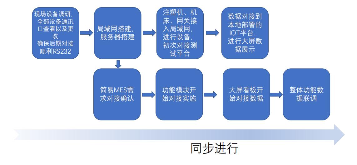 2024年澳门原料免费