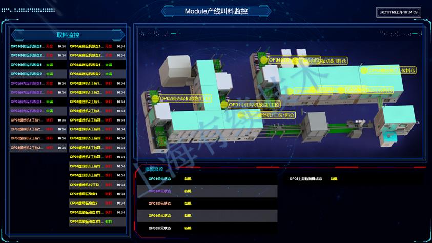 2024年澳门原料免费