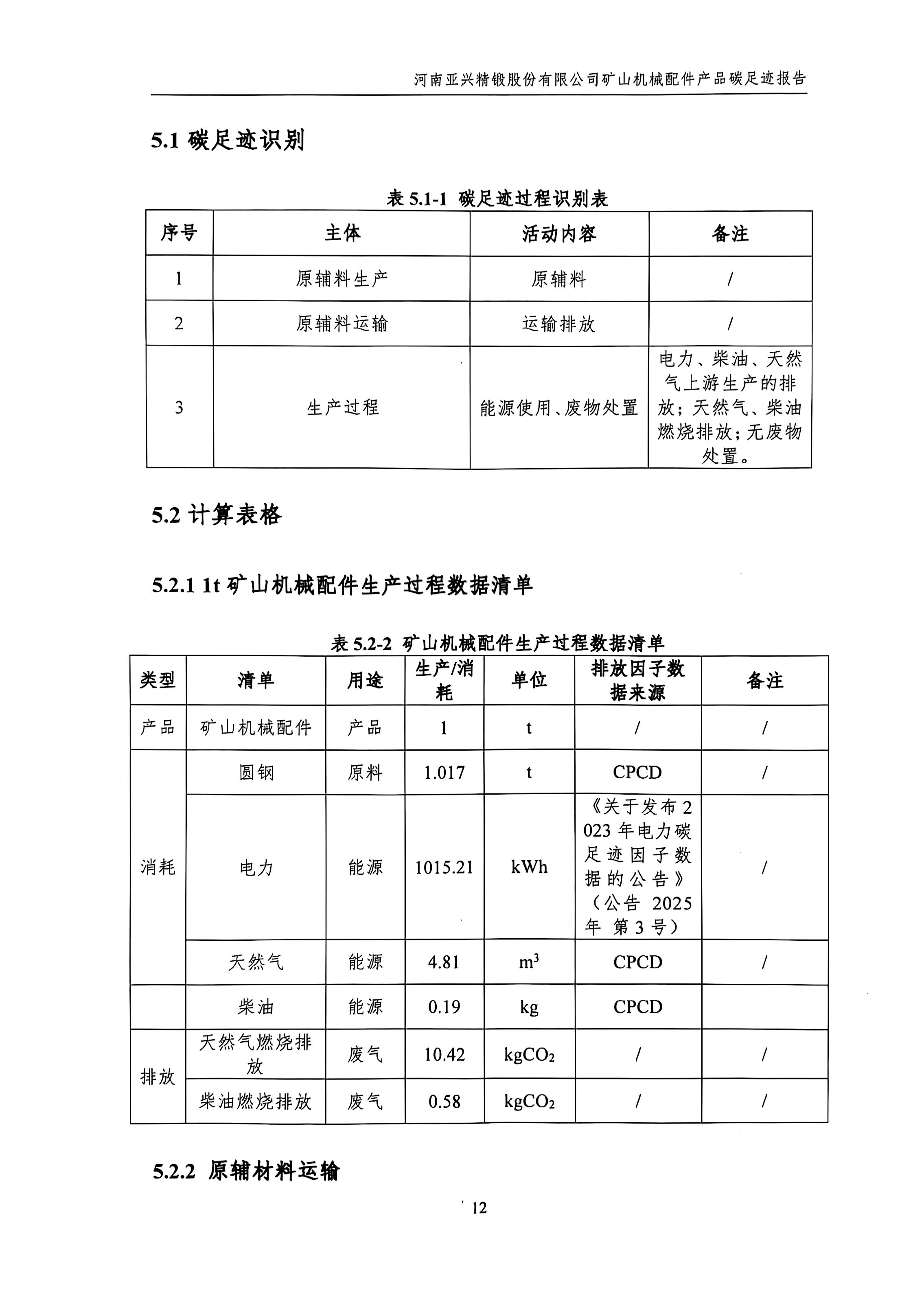 河南亚兴精锻股份有限公司(8)_14.jpg