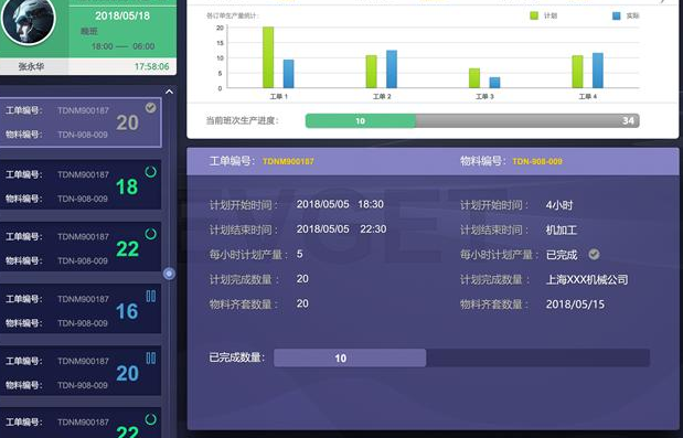 mes與aps的區別是什麼?佈局到智能工廠該怎麼選擇