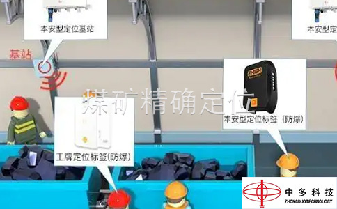 陕西煤矿精确定位