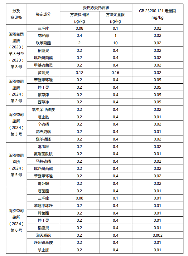 微信图片_20260521172239_763_258.png