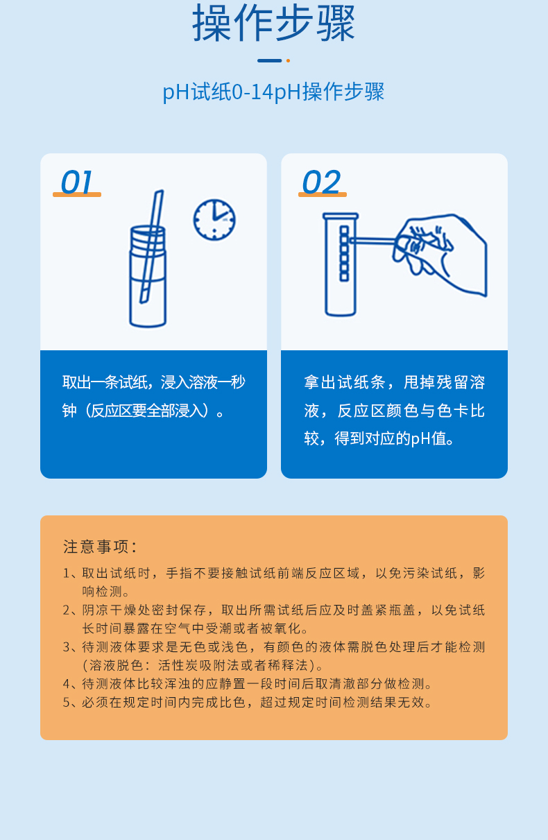 pH试纸详情页_06.jpg